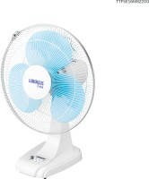 LUMINOUS Centaur 400 mm 3 Blade Wall Fan(Blue, Pack of 1)