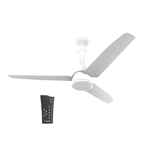 HAVELLS 70 L Desert Air Cooler(Dark Teal, Altima)