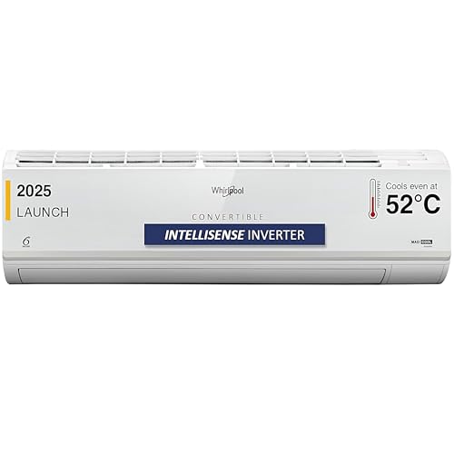 Haier 2 Ton 3 Star HEXA Inverter Split AC (6300 Watts, Copper, 7 in 1 Convertible, Heavy Duty, HD Filter, Frost Self Clean, Cools at 60°C, 20 mtrs Air Throw – HSU24HD-ANW3BN-INV- White)