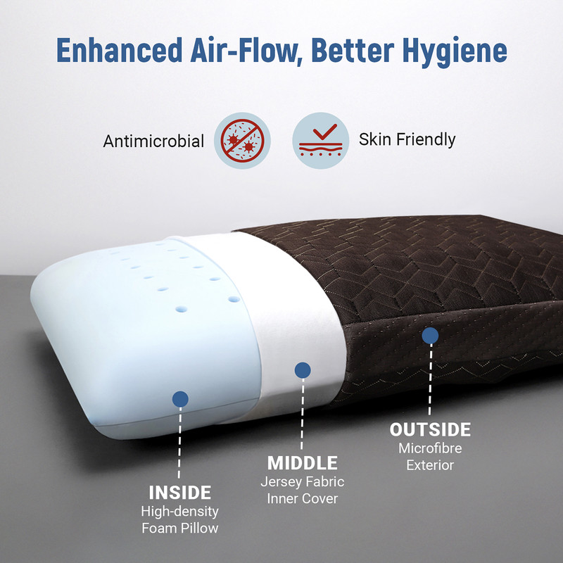 Samsung 34-inch(86.8cm) Ultra WQHD 2K Odyssey OLED G8 Gaming, 175 Hz, 0.1ms Curved Monitor, USB Type -C, Smart TV, Height Adjustable Stand, AMD FreeSync (LS34BG850SWXXL, Black)