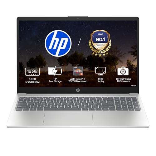 HP 15, AMD Ryzen 5 7520U (16GB DDR4, 512GB SSD) FHD, Anti-Glare, Micro-Edge, 15.6”/39.6cm, Win11, M365 Basic(1yr), Offic24, Silver,1.59kg, fc0806AU/690AU, FHD Camera w/Privacy Shutter, Backlit Laptop